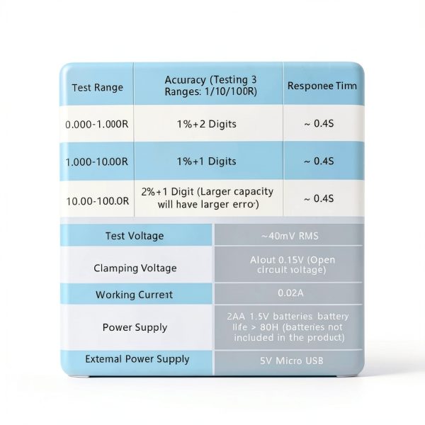 WISAMIC Capacitor ESR Tester 100kHz Precision Meter-4