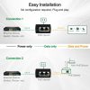 UltraPoE 30W Gigabit PoE Injector for CCTV Cameras-1