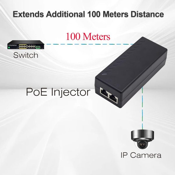 UltraPoE 30W Gigabit PoE Injector for CCTV Cameras-4