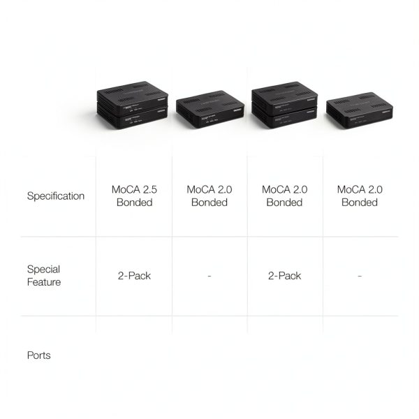 TRENDnet MoCA 2.5 Ethernet Adapters Single Adapter Gigabit-1