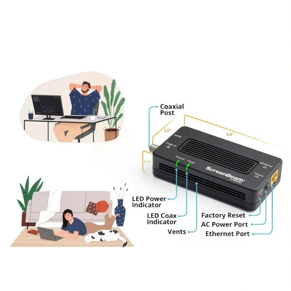 ScreenBeam MoCA Adapter ECB6200 AddOn Home-7