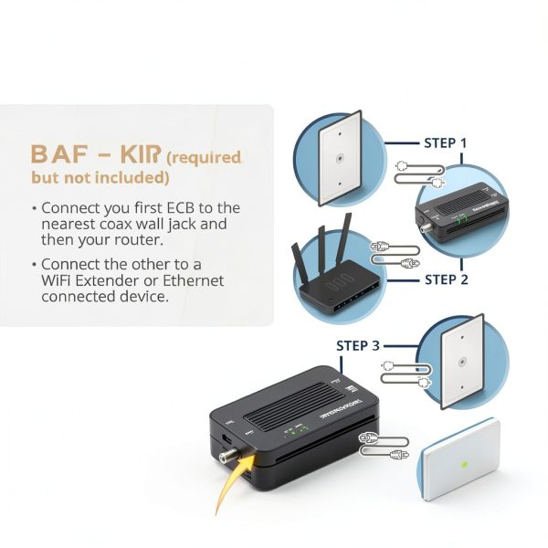 ScreenBeam MoCA Adapter ECB6200 AddOn Home-5