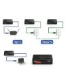 TRENDnet MoCA 2.5 Ethernet Adapters Single Adapter Gigabit-3