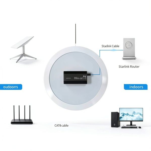 Starlink Powerline Adapter LUCMO PlugPlay-1