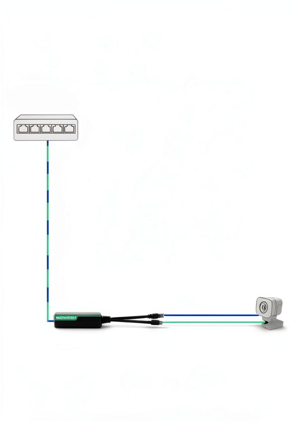 LINOVISION PoE Splitter Waterproof DC12V Output-4