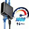 Gigabit Ethernet Splitter by Pushua for Home Office-1