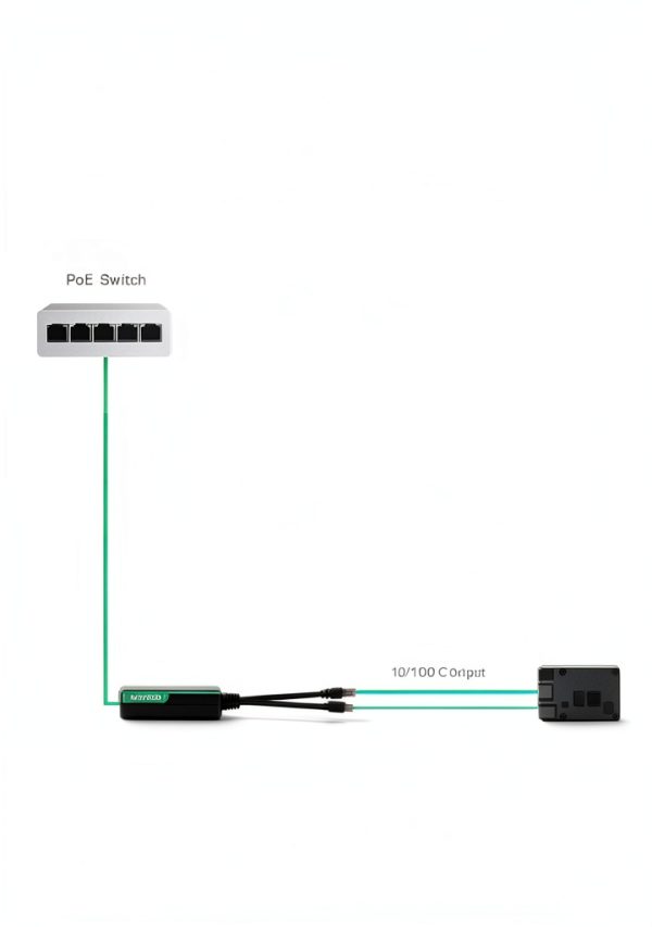 LINOVISION PoE Splitter Waterproof DC12V Output-3