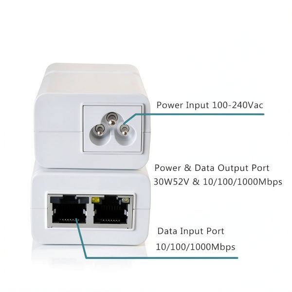 PoE Injector 30W 52V PROCET Ethernet Power Supply for IP Cameras-1