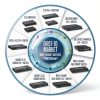 TRENDnet Gigabit PoE+ Injector TPE-115GI with 1 Gigabit Ethernet Port-8