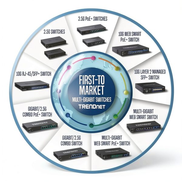 TRENDnet Gigabit PoE+ Injector TPE-115GI with 1 Gigabit Ethernet Port-8