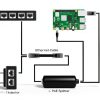 PoE to USB-C Splitter UCTRONICS U6115 5V 2.4A Gigabit Ethernet-1