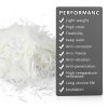 Fiberglass for Cement Mortar Reinforcement UPTTHOW 19mm 1lb Mix-1